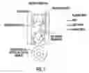 Fig. 02 - Inkjet gene printing