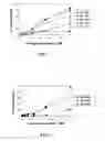 Fig. 02 - Antimicrobial and anticancer lipopeptides