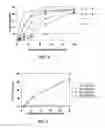 Fig. 04 - Antimicrobial and anticancer lipopeptides