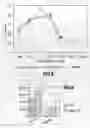 Fig. 07 - Novel Polypeptides Inducing Dendritic Cell Migration, as Well as Medicines and Pharmaceutical Compositions Containing Same