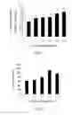 Fig. 02 - COMPOUNDS AND METHODS FOR ENHANCING ERYTHROPOIESIS