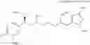 Fig. 166 - Indazole compounds