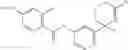 Fig. 1306 - Pharmaceutical composition for treating Alzheimer's disease