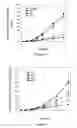 Fig. 03 - Solid Ophthalmic Drug for External Use