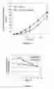 Fig. 04 - Solid Ophthalmic Drug for External Use