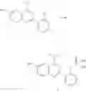 Fig. 136 - Quinazolines useful as modulators of ion channels