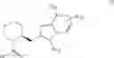 Fig. 08 - Imidazo[1,2-a]pyrazines as orexin receptor antagonists