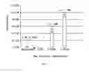 Fig. 02 - Compositions for drug administration