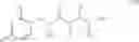 Fig. 35 - Fungicidal mixtures