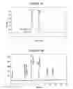 Fig. 02 - Double-stranded ribonucleic acids with rugged physico-chemical structure and highly specific biologic activity