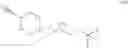 Fig. 40 - Halogen-containing organosulfur compound and use thereof