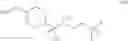 Fig. 63 - Halogen-containing organosulfur compound and use thereof