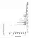 Fig. 02 - Crystalline forms of (−)-(1R,2R)-3-(3-dimethylamino-1-ethyl-2-methylpropyl)-phenol hydrochloride
