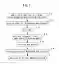 Fig. 02 - Emulsion paint type damping coatings