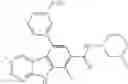 Fig. 282 - KINASE INHIBITORS