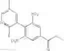 Fig. 294 - KINASE INHIBITORS