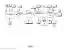 Fig. 02 - Process for the preparation of monomers for polybenzimidazole materials