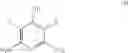Fig. 02 - Process for the synthesis of dihalodinitrotoluene