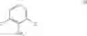 Fig. 04 - Process for the synthesis of dihalodinitrotoluene