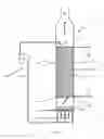 Fig. 04 - Process for performing an endothermic reaction