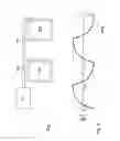 Fig. 02 - DEVICE AND METHOD FOR ELECTROMAGNETIC STIMULATION OF A PROCESS WITHIN LIVING ORGANISMS