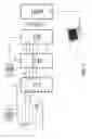 Fig. 08 - Brain retractor apparatus for measuring and predicting electrophysiological parameters