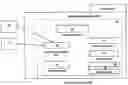Fig. 01 - Use of Patterns in a Therapy Management System