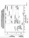Fig. 24 - Detection, imaging and characterization of breast tumors