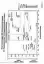 Fig. 28 - Detection, imaging and characterization of breast tumors