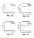 Fig. 06 - Method and apparatus for quantification of optical properties of superficial volumes using small source-to-detector separations