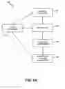 Fig. 06 - Methods and systems for fat reduction and/or cellulite treatment