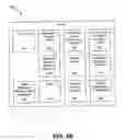 Fig. 07 - Methods and systems for fat reduction and/or cellulite treatment