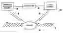Fig. 01 - Method for dressing a wound