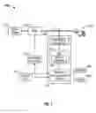 Fig. 02 - Method and system for measuring flow at patient utilizing differential force sensor