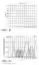 Fig. 06 - Apparatus and method for transdermal delivery of parathyroid hormone agents