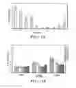 Fig. 08 - Apparatus and method for transdermal delivery of parathyroid hormone agents