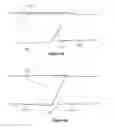 Fig. 06 - Microcatheter