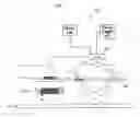 Fig. 01 - Optimizing stimulation therapy of an external stimulating device based on firing of action potential in target nerve