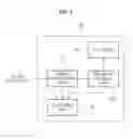 Fig. 02 - Method and apparatus for generation and playback of object based audio contents