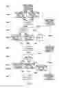 Fig. 05 - Method of providing an identifiable powder amount and method of manufacturing an object