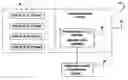 Fig. 01 - Multiple priority operational space impedance control