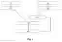 Fig. 02 - Method for providing driving operation data