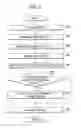 Fig. 09 - Motor-driven steering controller and automobile anti-skid controller