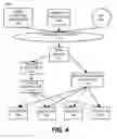 Fig. 04 - Framework for interoperability of solvers