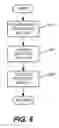 Fig. 06 - Framework for interoperability of solvers