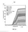 Fig. 08 - Method for predicting petroleum expulsion