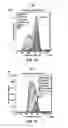 Fig. 09 - Method for predicting petroleum expulsion