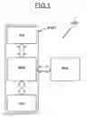 Fig. 02 - METHOD AND SYSTEM FOR EMULATING A DESIGN UNDER TEST ASSOCIATED WITH A TEST ENVIRONMENT