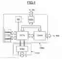 Fig. 05 - METHOD AND SYSTEM FOR EMULATING A DESIGN UNDER TEST ASSOCIATED WITH A TEST ENVIRONMENT