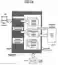 Fig. 08 - METHOD AND SYSTEM FOR EMULATING A DESIGN UNDER TEST ASSOCIATED WITH A TEST ENVIRONMENT